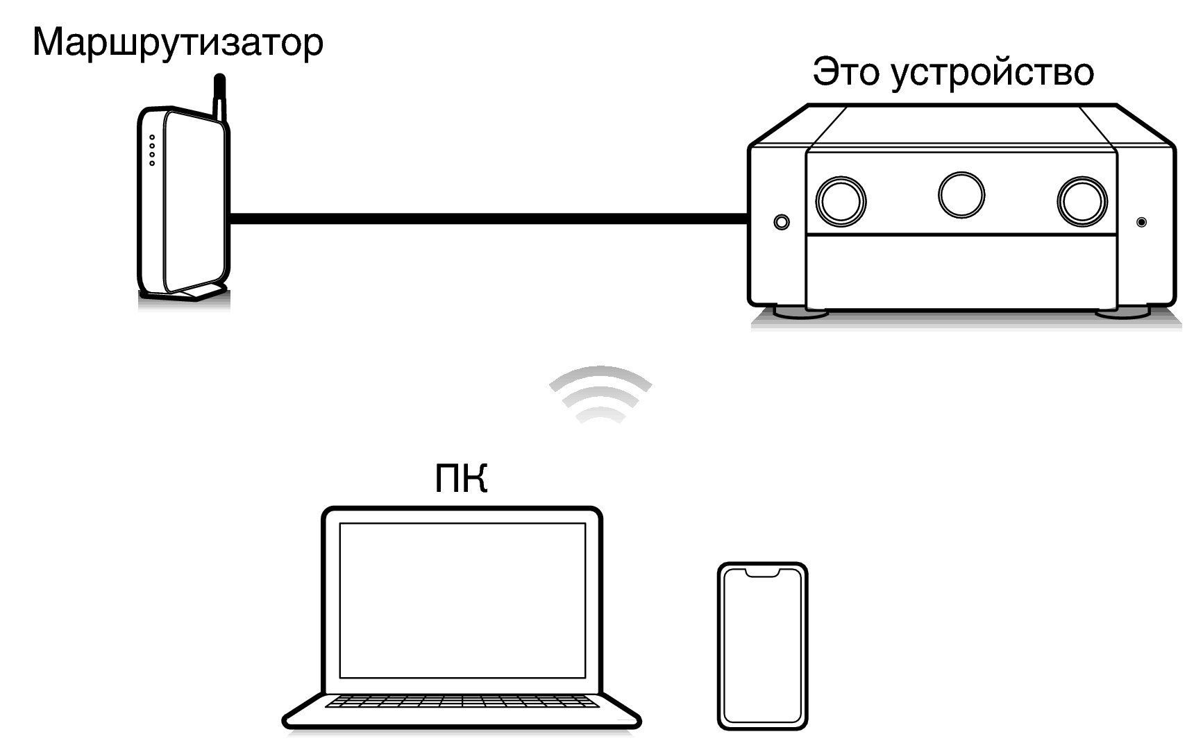 Pict Airplay AV20
